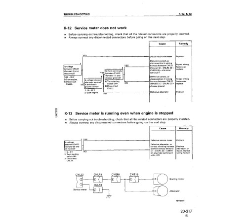 Komatsu WA380-3 (SN from 50001) 4WD Wheeled Loaders (Japan) Workshop Manual (SEBM006104) Komatsu WA380-3 (SN from 50001) 4WD Wheeled Loaders (Japan) Workshop Manual (SEBM006104)