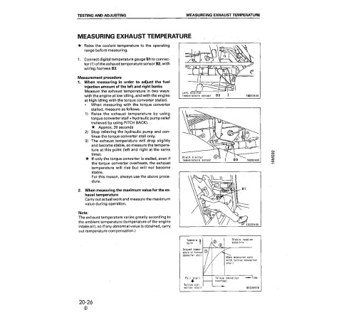 Komatsu Super Dozer D575A-2 (SN from 10012) Crawler Dozers (Japan) Workshop Manual (SEBD006506) Komatsu Super Dozer D575A-2 (SN from 10012) Crawler Dozers (Japan) Workshop Manual (SEBD006506)