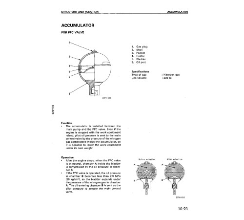 Komatsu PC200-6 (SN from C10001) Crawler Excavators Workshop Manual (SEBD010201) Komatsu PC200-6 (SN from C10001) Crawler Excavators Workshop Manual (SEBD010201)