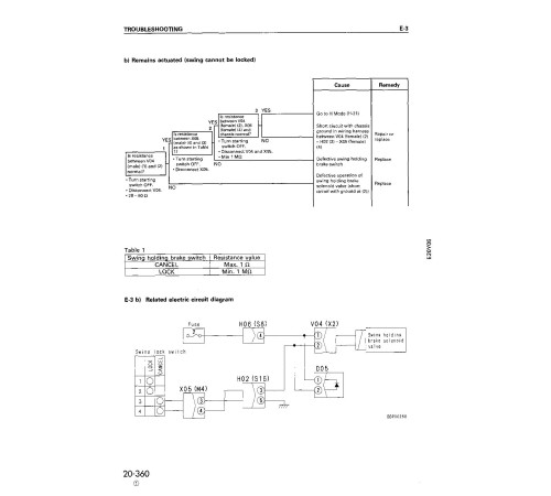 Komatsu PC200-6 (SN from C10001) Crawler Excavators Workshop Manual (SEBD010201) Komatsu PC200-6 (SN from C10001) Crawler Excavators Workshop Manual (SEBD010201)