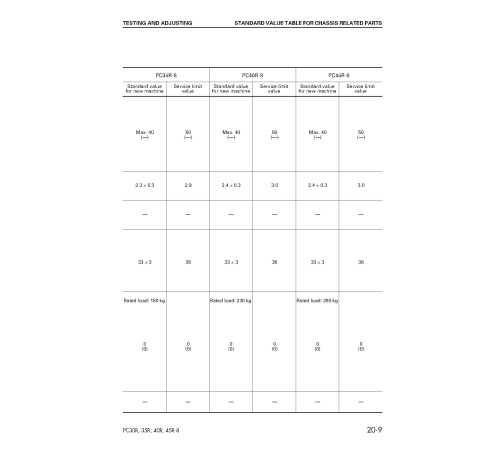 Komatsu PC30R-8(SN:10001-), PC35R-8(SN:35001-), PC40R-8(SN:30001-), PC45R-8(SN:05001-) Crawler Excavators Shop Manual (SEBD012604) Komatsu PC30R-8(SN:10001-), PC35R-8(SN:35001-), PC40R-8(SN:30001-), PC45R-8(SN:05001-) Crawler Excavators Shop Manual (SEBD012604)