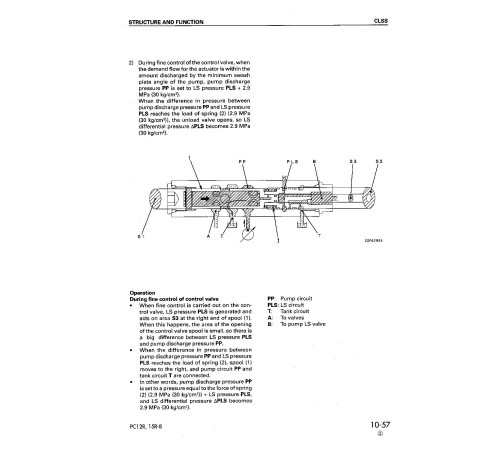 Komatsu PC12R-8 and PC15R-8 (SN from 10001) Crawler Excavators (Japan) Workshop Manual (SEBD013103) Komatsu PC12R-8 and PC15R-8 (SN from 10001) Crawler Excavators (Japan) Workshop Manual (SEBD013103)