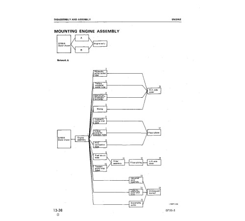 Komatsu D75S-5 (SN from 15001) Crawler Loaders (Japan) Workshop Manual (SEBD01450503) Komatsu D75S-5 (SN from 15001) Crawler Loaders (Japan) Workshop Manual (SEBD01450503)