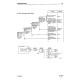 Komatsu WA450L-3 (SN from 53001) 4WD Wheeled Loaders (Japan) Workshop Manual (SEBM015501)