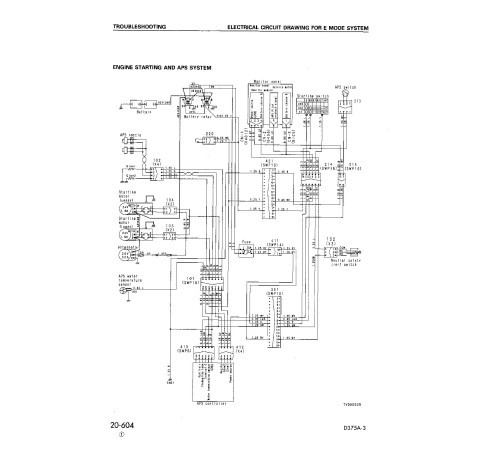 Komatsu D375A-3 (SN: 17501-17735) Crawler Dozers (Japan) Workshop Manual (SEBD016104) Komatsu D375A-3 (SN: 17501-17735) Crawler Dozers (Japan) Workshop Manual (SEBD016104)