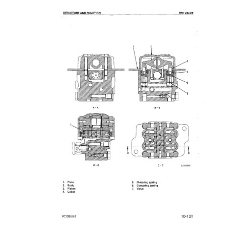 Komatsu PC128UU-2 (SN from 05001) Crawler Excavators (Japan) Workshop Manual (SEBD018506) Komatsu PC128UU-2 (SN from 05001) Crawler Excavators (Japan) Workshop Manual (SEBD018506)