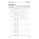 Komatsu 4D95LE-2 Diesel Engines (Japan) Workshop Manual (SEBD018803)