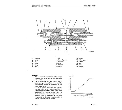 Komatsu PC1800-6 (SN: 10002-10010,10012-11001) Crawler Excavators (Japan) Workshop Manual (SEBD019105) Komatsu PC1800-6 (SN: 10002-10010,10012-11001) Crawler Excavators (Japan) Workshop Manual (SEBD019105)