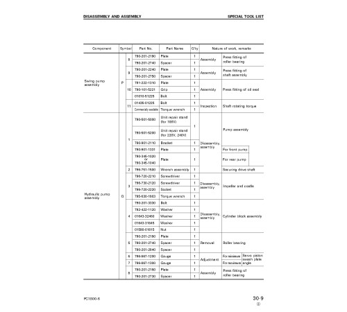 Komatsu PC1800-6 (SN: 10002-10010,10012-11001) Crawler Excavators (Japan) Workshop Manual (SEBD019105) Komatsu PC1800-6 (SN: 10002-10010,10012-11001) Crawler Excavators (Japan) Workshop Manual (SEBD019105)
