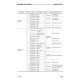 Komatsu PC1800-6 (SN: 10002-10010,10012-11001) Crawler Excavators (Japan) Workshop Manual (SEBD019105)