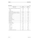 Komatsu PC400-6, PC400LC-6 (SN:32001-), PC450-6, PC450LC-6 (SN:12001-) Crawler Excavators set of Shop Manuals (SEBM014508)