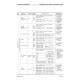 Komatsu PC400-6, PC400LC-6 (SN:32001-), PC450-6, PC450LC-6 (SN:12001-) Crawler Excavators set of Shop Manuals (SEBM014508)