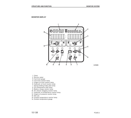 Komatsu PC600-6 and PC600LC-6 (SN from 10001) Crawler Excavators (Japan) set of Shop Manuals (SEBM017111) Komatsu PC600-6 and PC600LC-6 (SN from 10001) Crawler Excavators (Japan) set of Shop Manuals (SEBM017111)