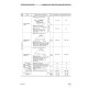 Komatsu D41E-6 (SN from B40001) and D41P-6 (SN from B40001) Crawler Dozers (Brazilia) Workshop Manual (SEBD028803)