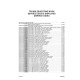 Komatsu D375A-5 Crawler Dozers RADIO CONTROL (Japan) Workshop Manual (SEBD028900)