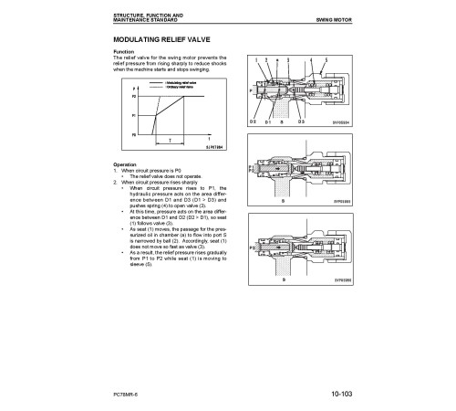 Komatsu PC78MR-6 (SN from 01001) Crawler Excavators (Japan) Workshop Manual (SEBD030604) Komatsu PC78MR-6 (SN from 01001) Crawler Excavators (Japan) Workshop Manual (SEBD030604)