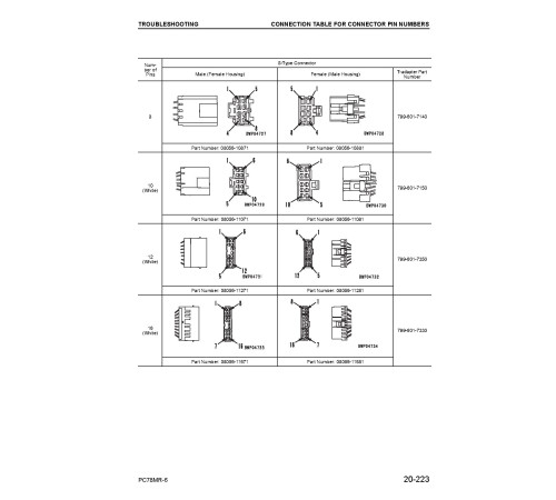 Komatsu PC78MR-6 (SN from 01001) Crawler Excavators (Japan) Workshop Manual (SEBD030604) Komatsu PC78MR-6 (SN from 01001) Crawler Excavators (Japan) Workshop Manual (SEBD030604)