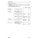 Komatsu PC78MR-6 (SN from 01001) Crawler Excavators (Japan) Workshop Manual (SEBD030604)