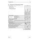 Komatsu WA700-3 (SN from 51005) 4WD Wheeled Loaders (USA) Workshop Manual (SEBD032802)
