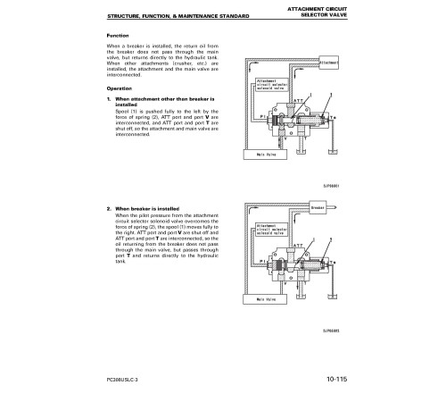 Komatsu PC308USLC-3 (SN from 20001) Crawler Excavators (Japan) Workshop Manual (SEBD033101) Komatsu PC308USLC-3 (SN from 20001) Crawler Excavators (Japan) Workshop Manual (SEBD033101)