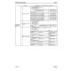 Komatsu WA320L-5 (SN from 60001) 4WD Wheeled Loaders (Japan) Workshop Manual (SEBM034604)