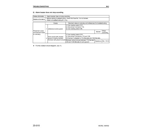 Komatsu MX352 (SN from 6Y6089) and MX502 (SN from 6Y7038) Compact Excavators (Japan) Workshop Manual (SEBD035400) Komatsu MX352 (SN from 6Y6089) and MX502 (SN from 6Y7038) Compact Excavators (Japan) Workshop Manual (SEBD035400)