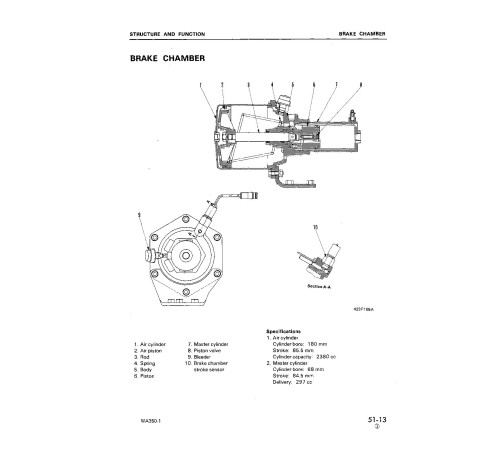 Komatsu WA350-1 (SN from 10001) 4WD Wheeled Loaders (Japan) Workshop Manual (SEBM04230107)