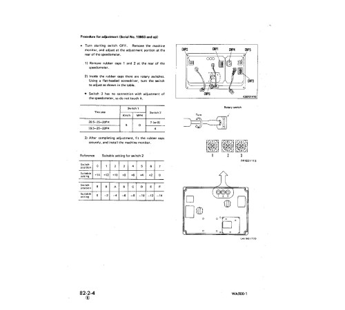 Komatsu WA500-1-L (SN: 20051-20130) 4WD Wheeled Loaders (USA) Workshop Manual (SEBD04250107) Komatsu WA500-1-L (SN: 20051-20130) 4WD Wheeled Loaders (USA) Workshop Manual (SEBD04250107)