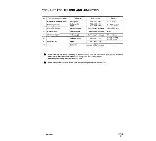 Komatsu WA800-1, WA800-2 and WA800-2-L 4WD Wheeled Loaders (Japan, USA) Workshop Manual (SEBM04280113)