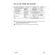 Komatsu WA800-1, WA800-2 and WA800-2-L 4WD Wheeled Loaders (Japan, USA) Workshop Manual (SEBM04280113)