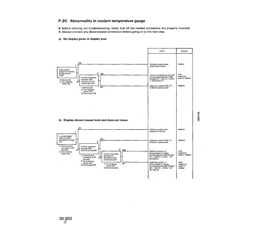 Komatsu HD785-3 (SN: 02001-02268) and HD985-3 (SN: 01000-01020) Rigid Dump Trucks (Japan) Workshop Manual (SEBD05610311) Komatsu HD785-3 (SN: 02001-02268) and HD985-3 (SN: 01000-01020) Rigid Dump Trucks (Japan) Workshop Manual (SEBD05610311)