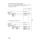 Komatsu HD785-3 (SN: 02001-02268) and HD985-3 (SN: 01000-01020) Rigid Dump Trucks (Japan) Workshop Manual (SEBD05610311)