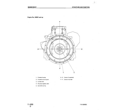 Komatsu S6D110-1 and SA6D110-1 Diesel Engines (Japan) Workshop Manual (SEBD6138A05) Komatsu S6D110-1 and SA6D110-1 Diesel Engines (Japan) Workshop Manual (SEBD6138A05)
