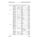 Komatsu 3D95S-W-1, 4D95L-(W)-1, 4D95S-(W)-1, 6D95L-1, S6D95L-1, SA6D95L-1, SAA6D95LE-1 Diesel Engine Shop Manual (SEBD61460114)