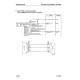 Komatsu 3D95S-W-1, 4D95L-(W)-1, 4D95S-(W)-1, 6D95L-1, S6D95L-1, SA6D95L-1, SAA6D95LE-1 Diesel Engine Shop Manual (SEBD61460114)