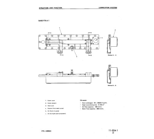 Komatsu S6D170-1, SA6D170-A-1, SA6D170-AE-1, SA6D170-B-1, SA6D170-BE-1, SAA6D170-1 Diesel Engines Workshop Manual (SEBD6161A16) Komatsu S6D170-1, SA6D170-A-1, SA6D170-AE-1, SA6D170-B-1, SA6D170-BE-1, SAA6D170-1 Diesel Engines Workshop Manual (SEBD6161A16)