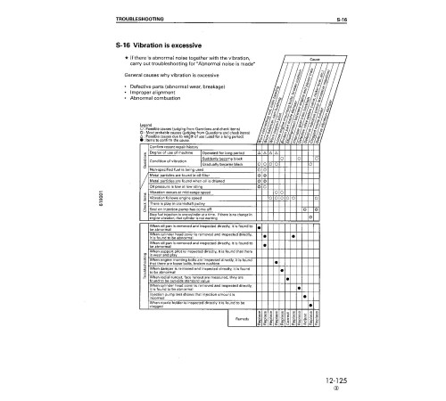 Komatsu SA12V170-1 Diesel Engines (Japan) Workshop Manual (SEBD61800104) Komatsu SA12V170-1 Diesel Engines (Japan) Workshop Manual (SEBD61800104)