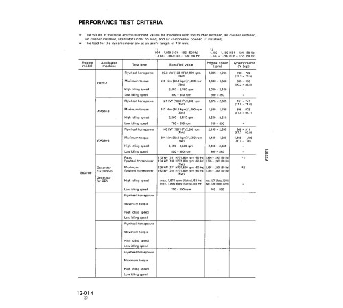 Komatsu S6D108-1 and SA6D108-1 Diesel Engines (Japan) Workshop Manual (SEBD62210103) Komatsu S6D108-1 and SA6D108-1 Diesel Engines (Japan) Workshop Manual (SEBD62210103)