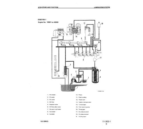 Komatsu 4D105-3, 6D105-1, S4D105-3 and S6D105-1 Diesel Engines (Japan) Workshop Manual (SEBE6130A04) Komatsu 4D105-3, 6D105-1, S4D105-3 and S6D105-1 Diesel Engines (Japan) Workshop Manual (SEBE6130A04)