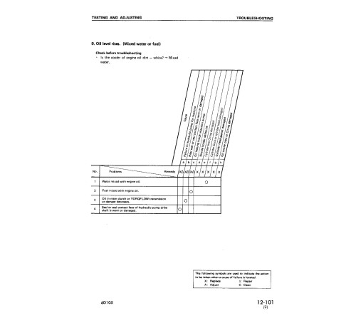 Komatsu 6D105-1 and S6D105-1 Diesel Engines (Japan) Workshop Manual (SEBE61360109) Komatsu 6D105-1 and S6D105-1 Diesel Engines (Japan) Workshop Manual (SEBE61360109)