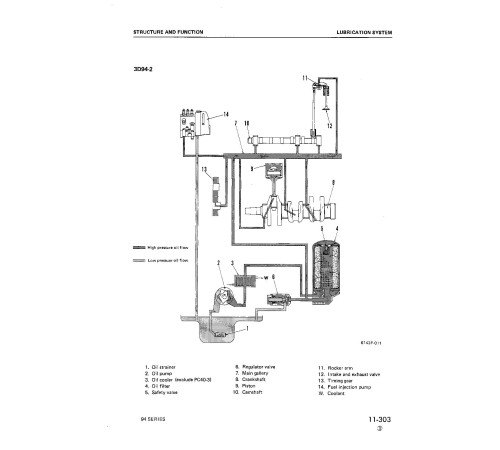 Komatsu 2D94-2, 3D94-2, 4D94-2 and 4D94-3 Diesel Engines (Japan) Workshop Manual (SEBE6142A03) Komatsu 2D94-2, 3D94-2, 4D94-2 and 4D94-3 Diesel Engines (Japan) Workshop Manual (SEBE6142A03)
