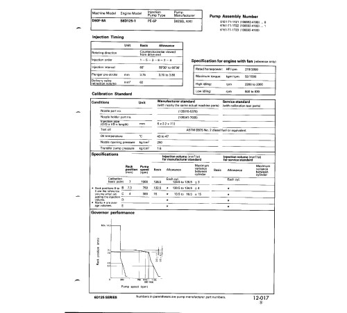 Komatsu 6D125-1, S6D125-1 and SA6D125-1 Diesel Engines (Japan) Workshop Manual (SEBE61500111) Komatsu 6D125-1, S6D125-1 and SA6D125-1 Diesel Engines (Japan) Workshop Manual (SEBE61500111)