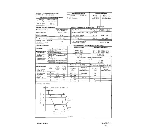 Komatsu S6D140-1 and SA6D140-1 Diesel Engines (Japan) Workshop Manual (SEBE62120112) Komatsu S6D140-1 and SA6D140-1 Diesel Engines (Japan) Workshop Manual (SEBE62120112)