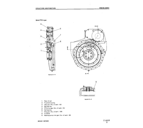 Komatsu S6D140-1 and SA6D140-1 Diesel Engines (Japan) Workshop Manual (SEBE62120112) Komatsu S6D140-1 and SA6D140-1 Diesel Engines (Japan) Workshop Manual (SEBE62120112)