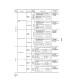 Komatsu D575A-2 (SN: 10001-10034) Crawler Dozers (Japan) Workshop Manual (SEBM000105)
