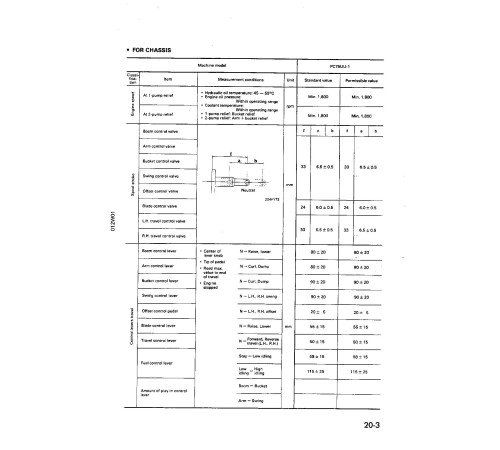 Komatsu PC75UU-1 (SN from 02908) Crawler Excavators (Japan) Workshop Manual (SEBM000401) Komatsu PC75UU-1 (SN from 02908) Crawler Excavators (Japan) Workshop Manual (SEBM000401)