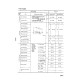 Komatsu PC75UU-1 (SN from 02908) Crawler Excavators (Japan) Workshop Manual (SEBM000401)
