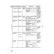 Komatsu HD325-6 (SN:05001-05679), HD325-6W (SN:05001-05705), HD405-6 (SN:01001-01054) Rigid Dump Trucks Workshop Manual (SEBM000704)