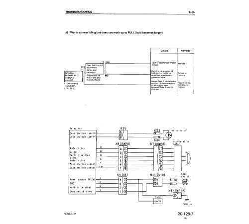 Komatsu PC50UU-2 (SN from 08001) Crawler Excavators (Japan) Workshop Manual (SEBM000906) Komatsu PC50UU-2 (SN from 08001) Crawler Excavators (Japan) Workshop Manual (SEBM000906)
