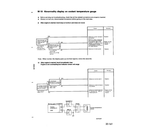 Komatsu PC75UU-2 (SN from 05001) Crawler Excavators (Japan) Workshop Manual (SEBM001302) Komatsu PC75UU-2 (SN from 05001) Crawler Excavators (Japan) Workshop Manual (SEBM001302)